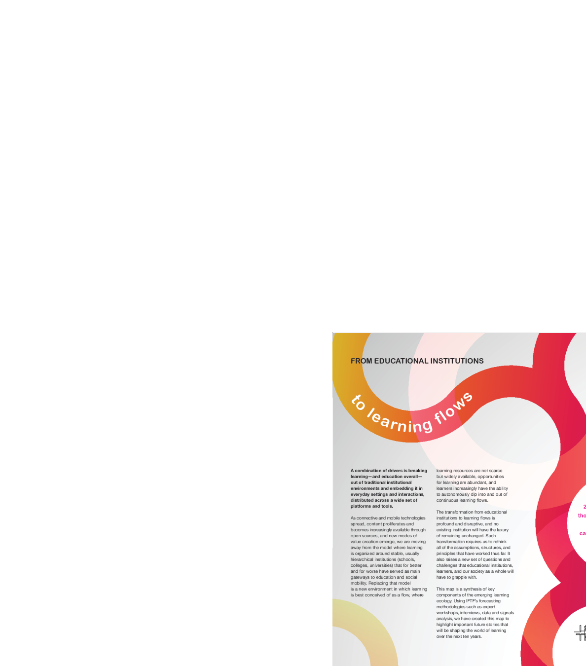 XL…IFTF《学习的未来》