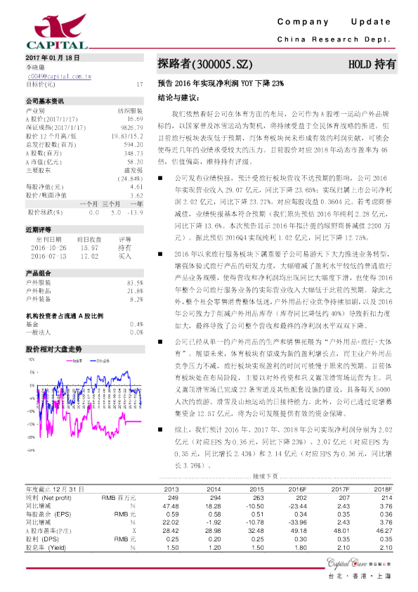 预告2016年实现净利润YOY下降23%