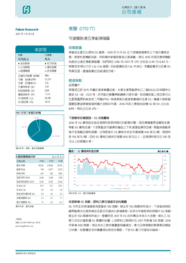可望擺脫連五季虧損陰霾
