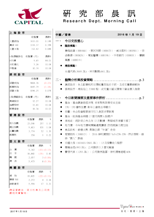研究部晨讯