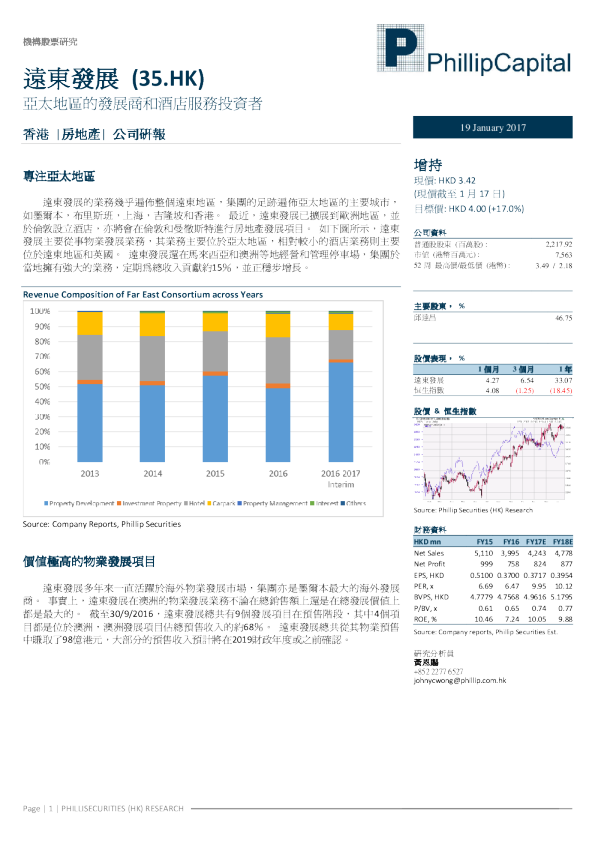 亚太地区的发展商和酒店服务投资者