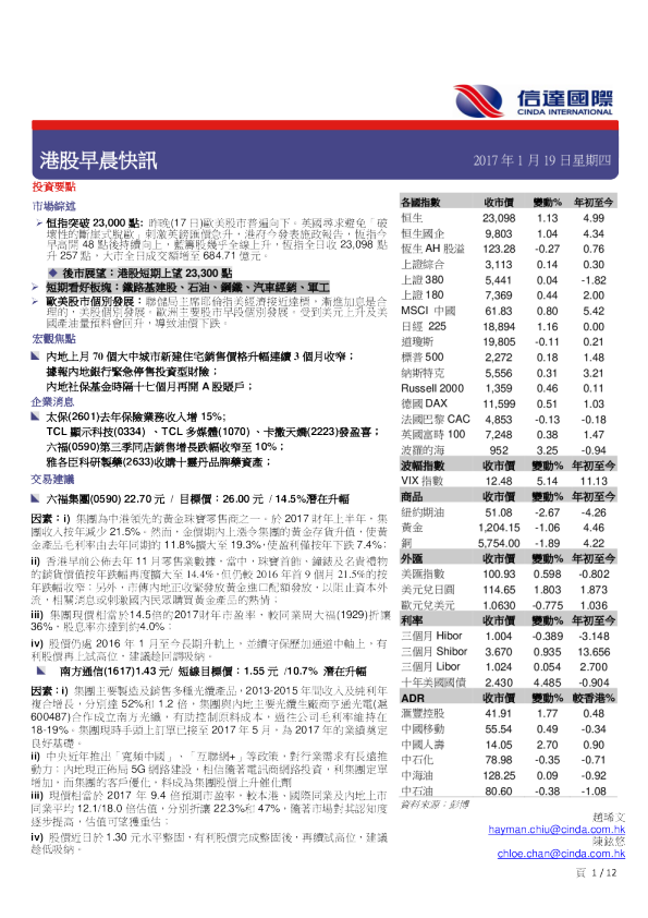 港股早晨快讯