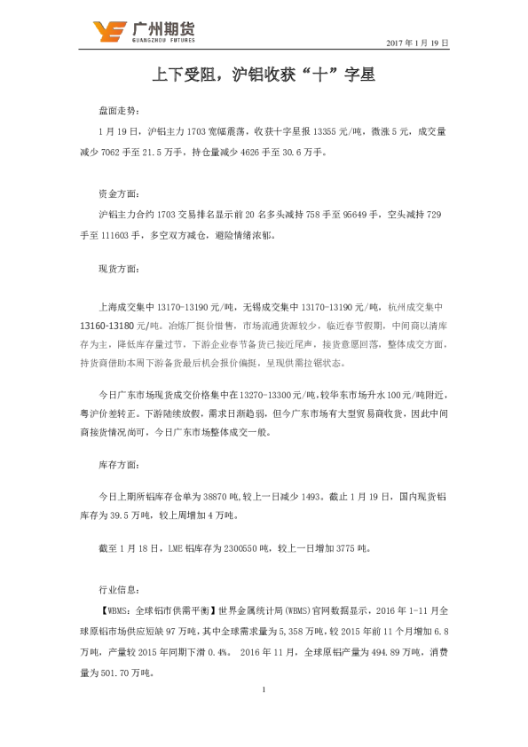 上下受阻，沪铝收获“十”字星