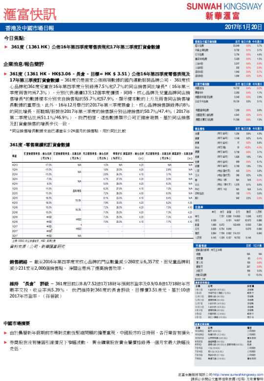 香港及中国市场日报