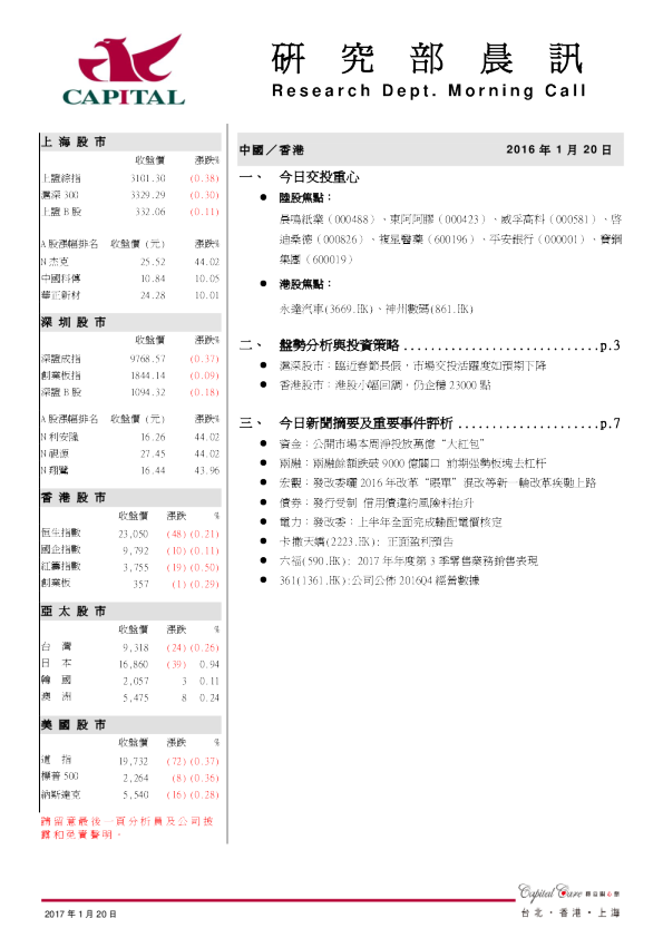 研究部晨讯