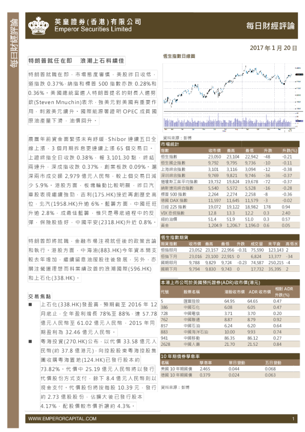 每日股市财经评论