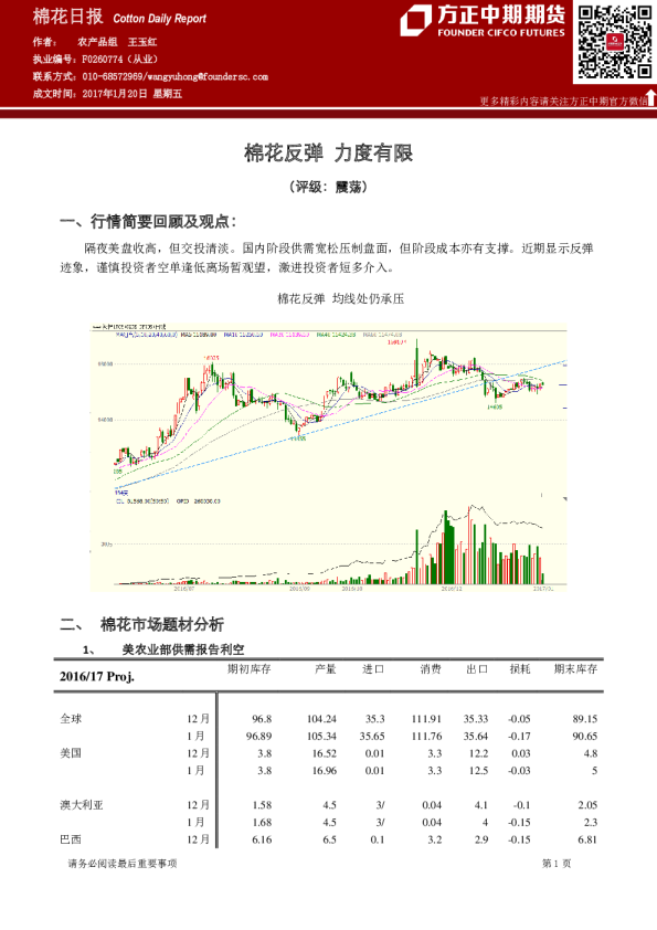 棉花日报：棉花反弹 力度有限