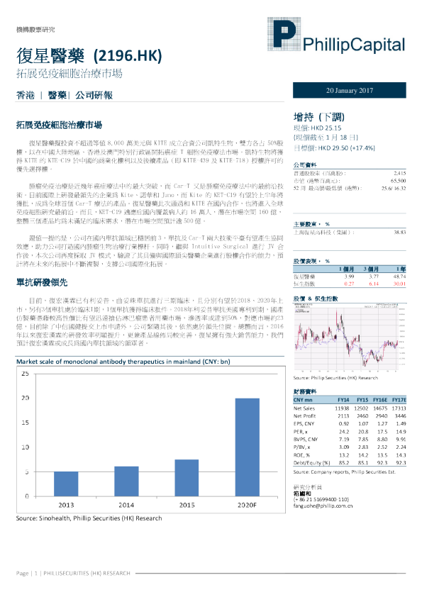 拓展免疫细胞治疗市场