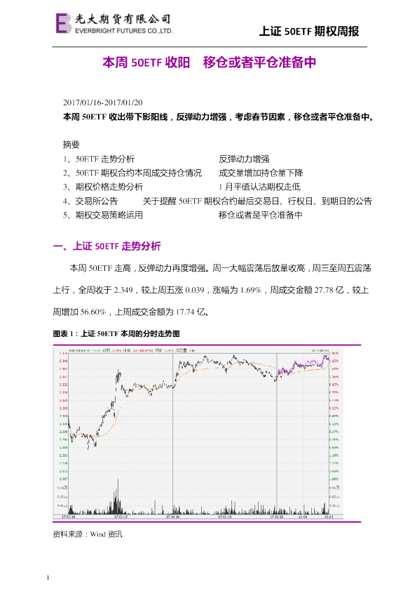 上证50ETF期权周报：本周50ETF收阳 移仓或者平仓准备中