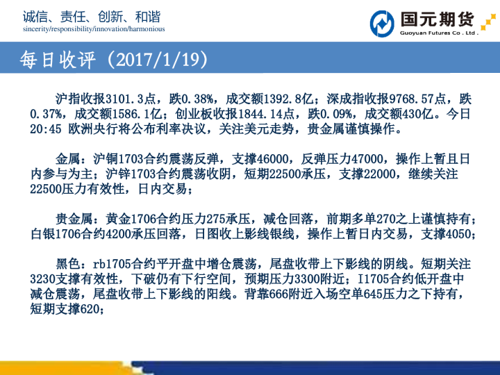 国元期货每日收评