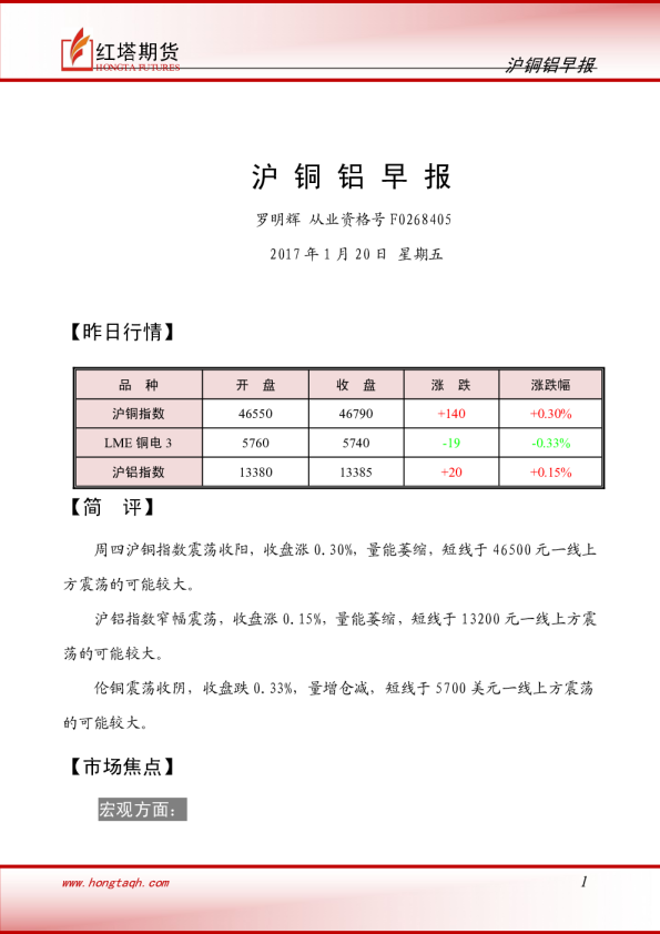 红塔期货沪铜铝早报