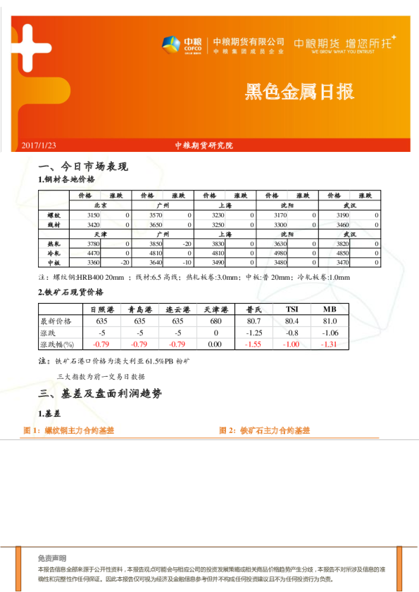 中粮期货黑色金属日报