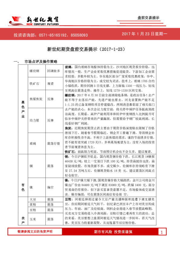 盘前交易提示