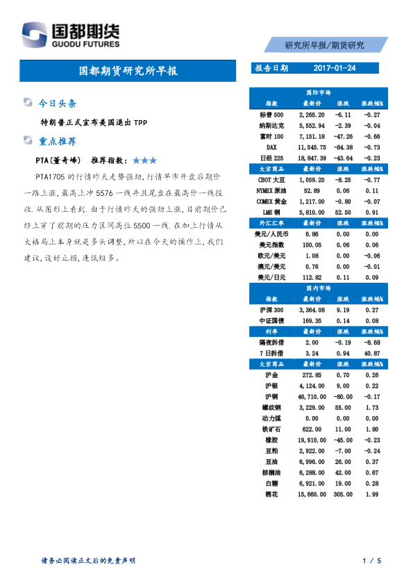 研究所早报