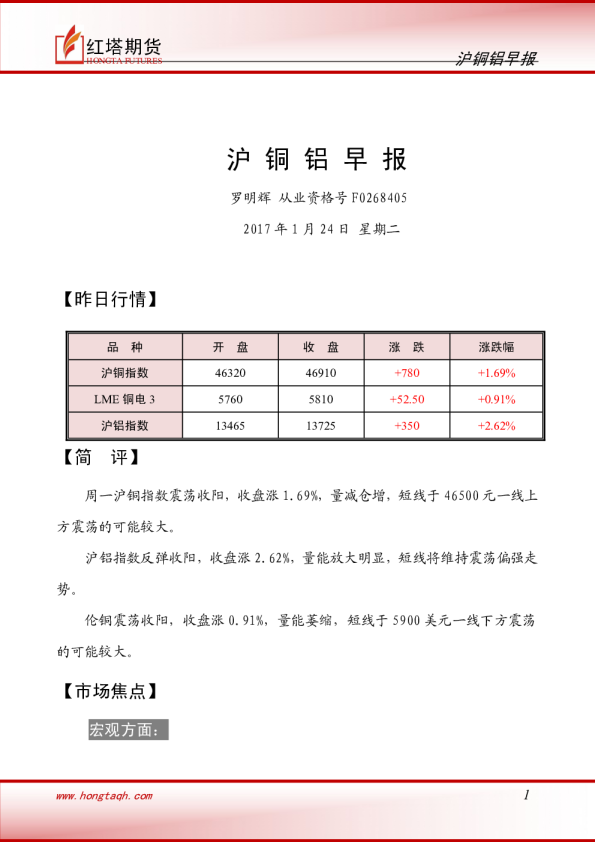 红塔期货沪铜铝早报