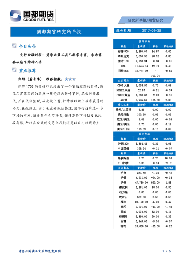 研究所早报