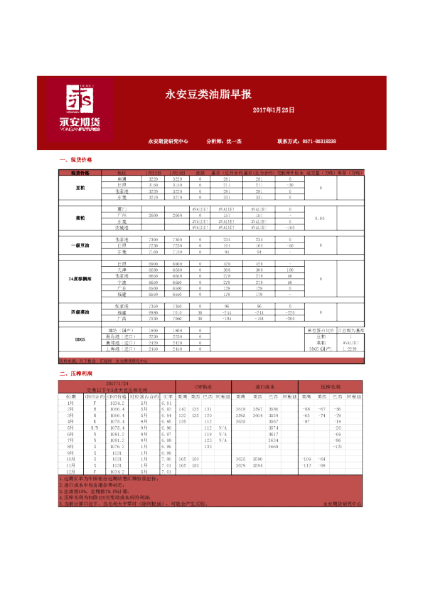 永安豆类油脂早报