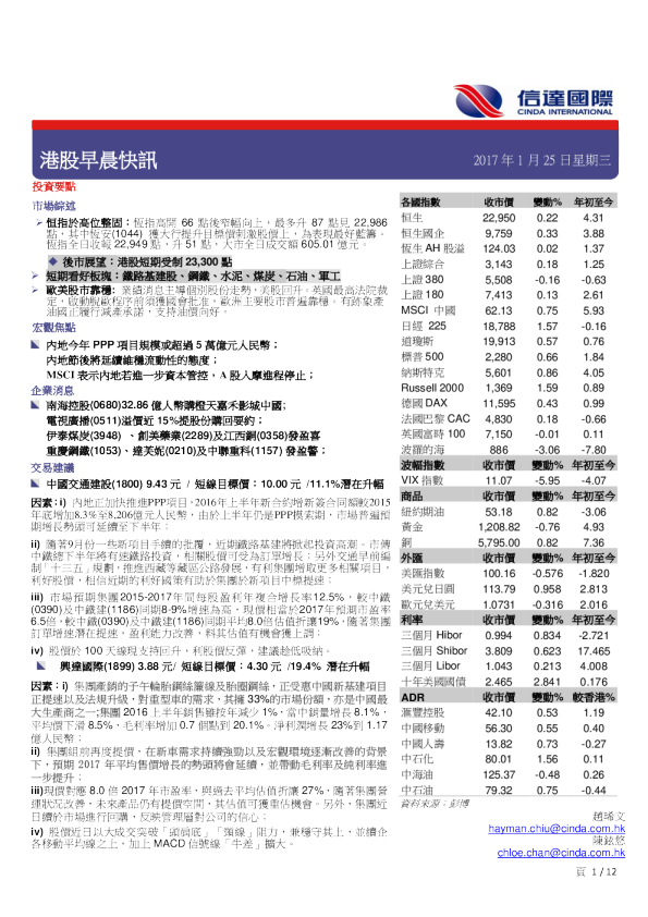 港股早晨快讯