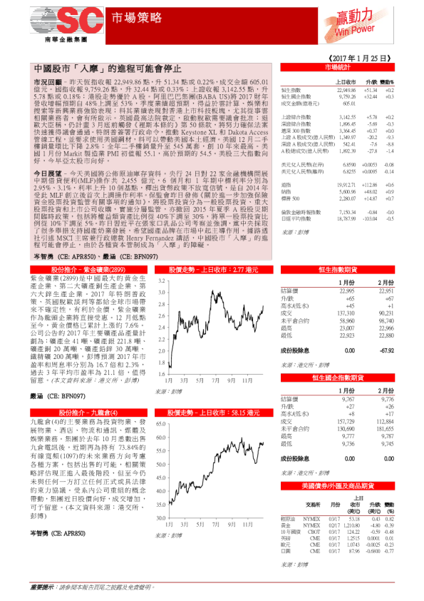 赢动力