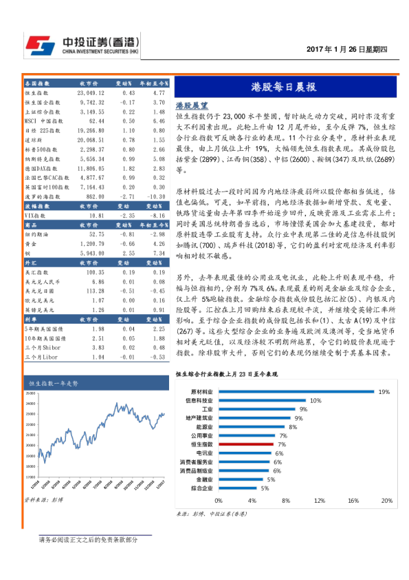 港股每日晨报