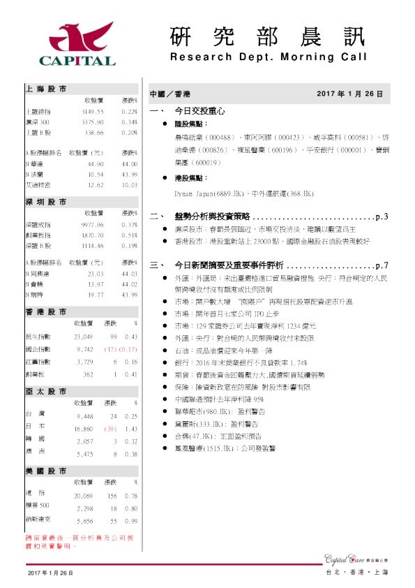 研究部晨讯