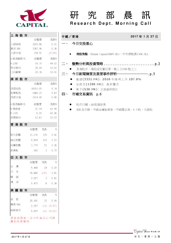 研究部晨讯