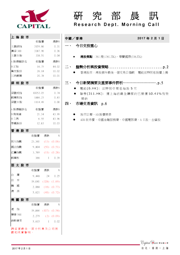 研究部晨讯
