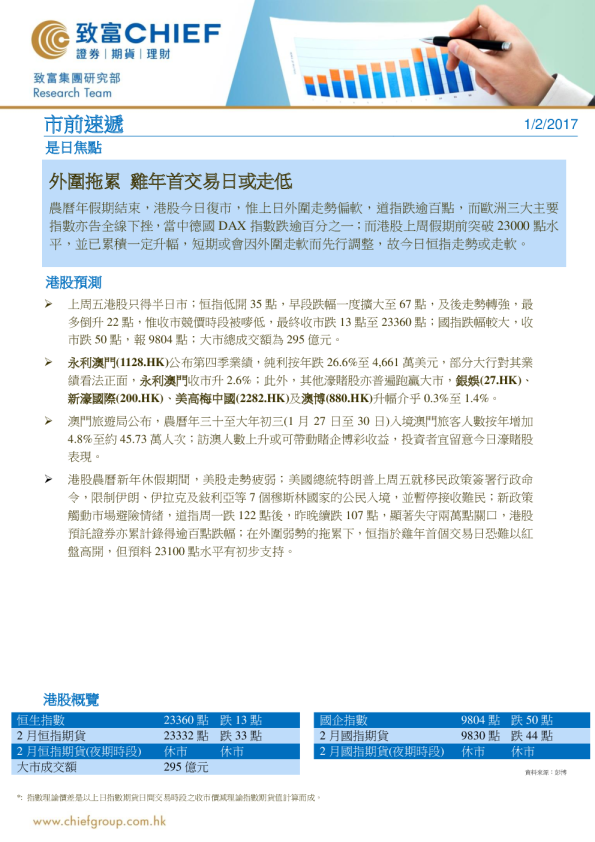 市前速递：外围拖累，鸡年首交易日或走低