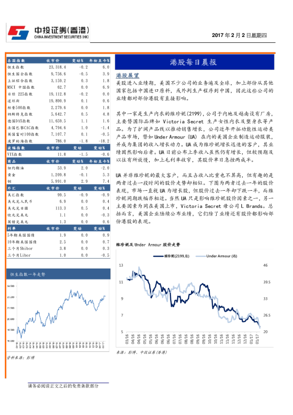 港股每日晨报