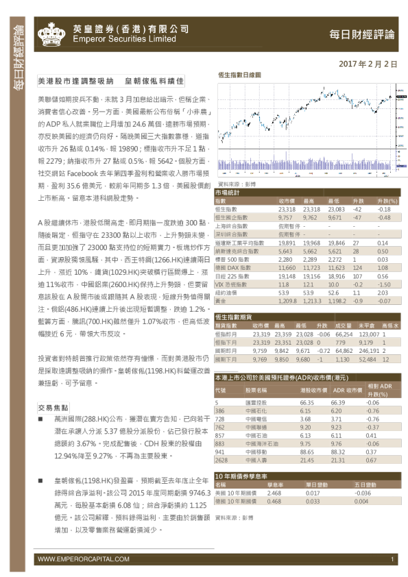每日股市财经评论