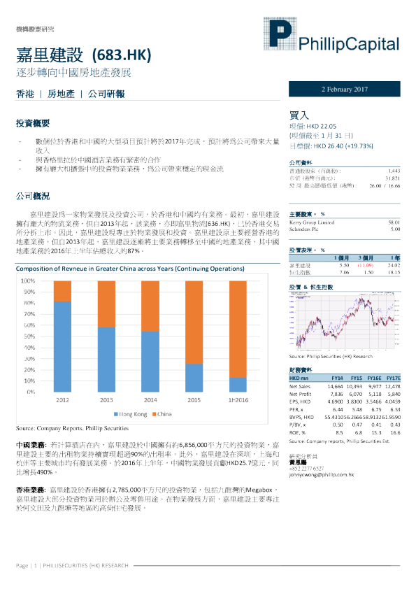 逐步转向中国房地产发展