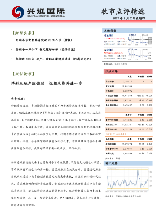 兴证(香港)金融收市点评精选