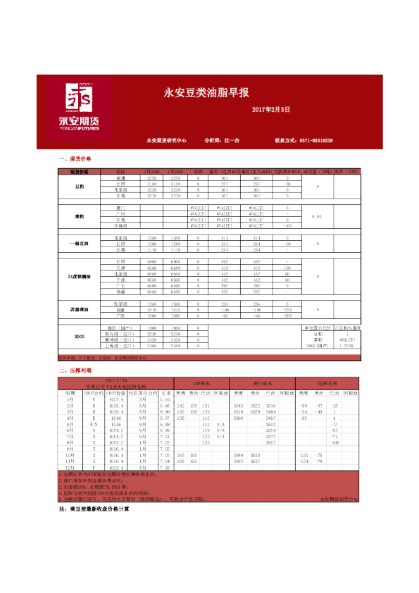 永安豆类油脂早报