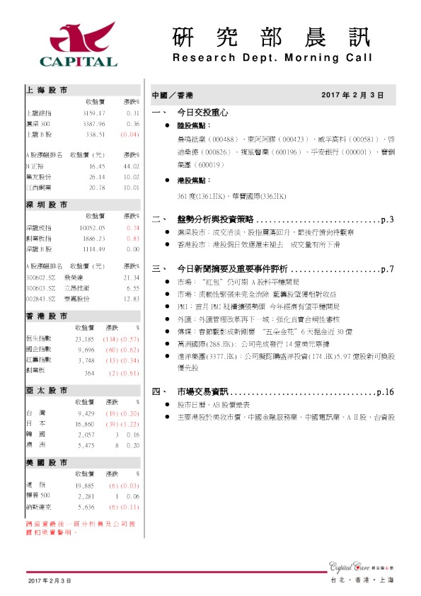 研究部晨讯
