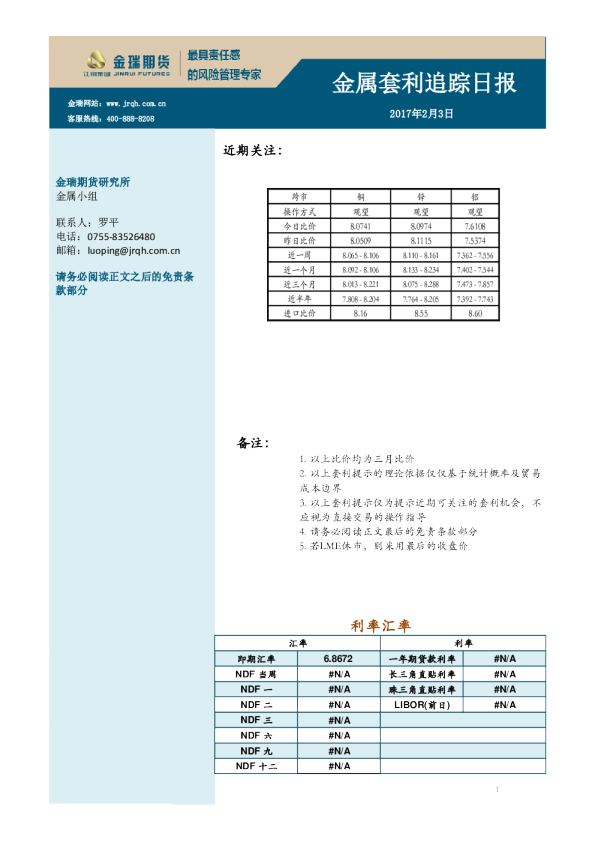 金属套利追踪日报