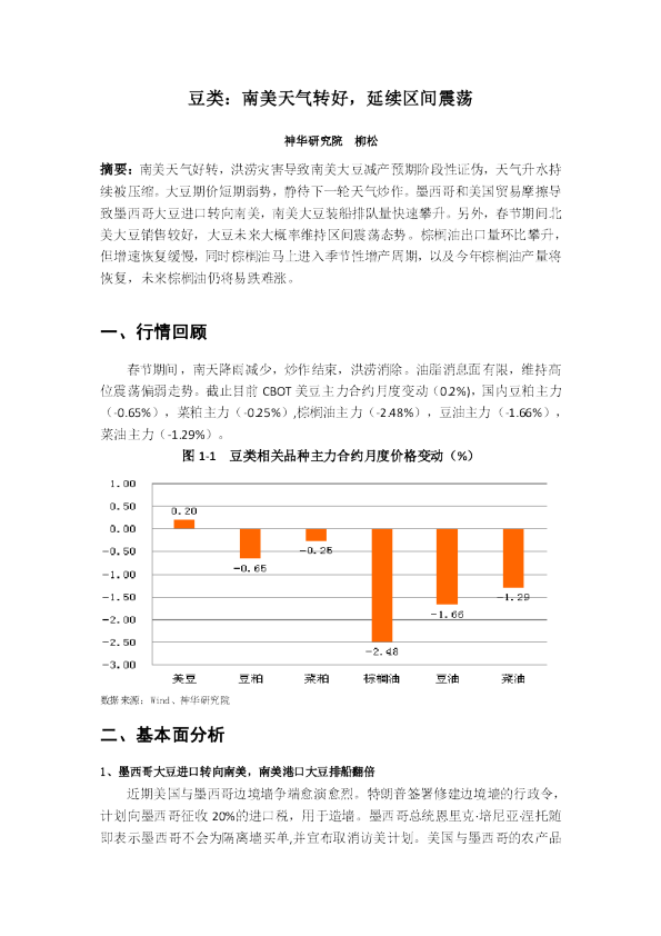 豆类：南美天气转好，延续区间震荡
