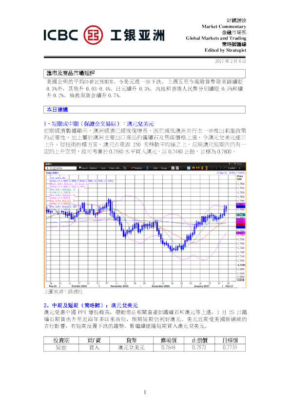 工银亚洲汇市及商品市场短评