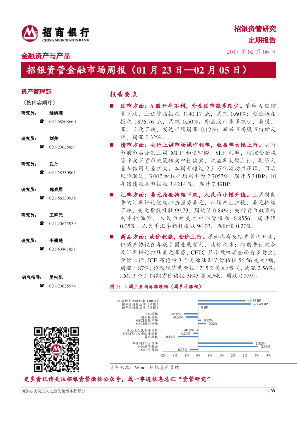 招银资管金融市场周报