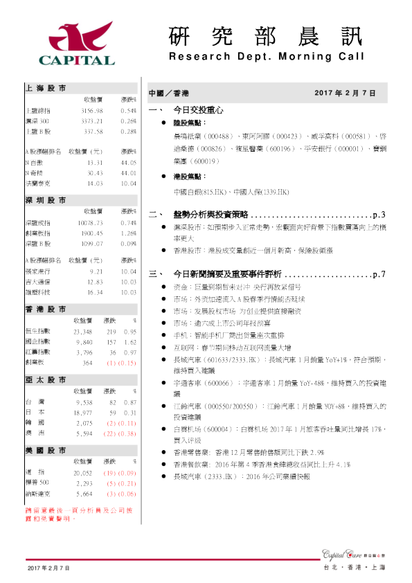研究部晨讯
