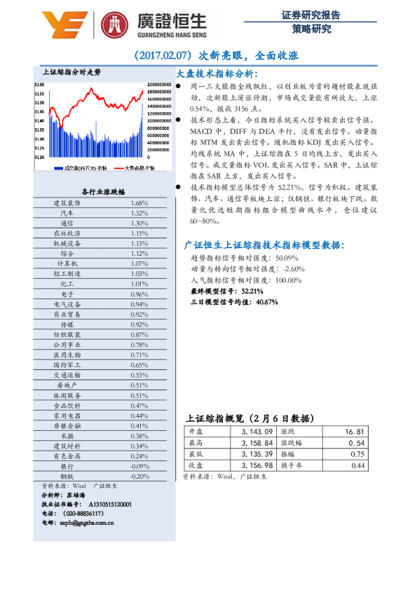 策略研究：次新亮眼，全面收涨