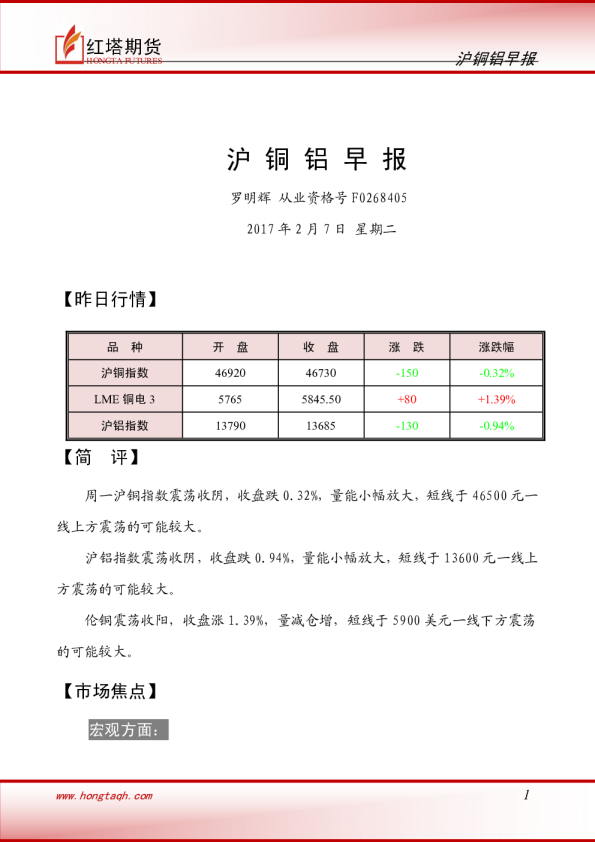 红塔期货沪铜铝早报