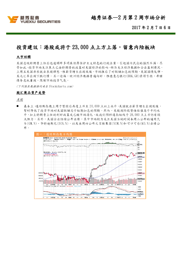 2月第2周市场分析：港股或将于23,000点上方上落,留意内险板块