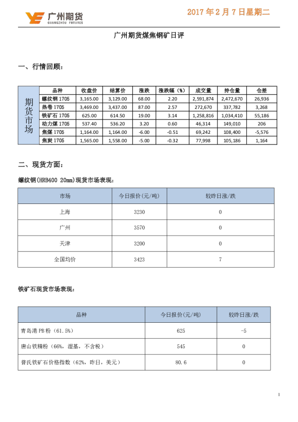 煤焦钢矿日评