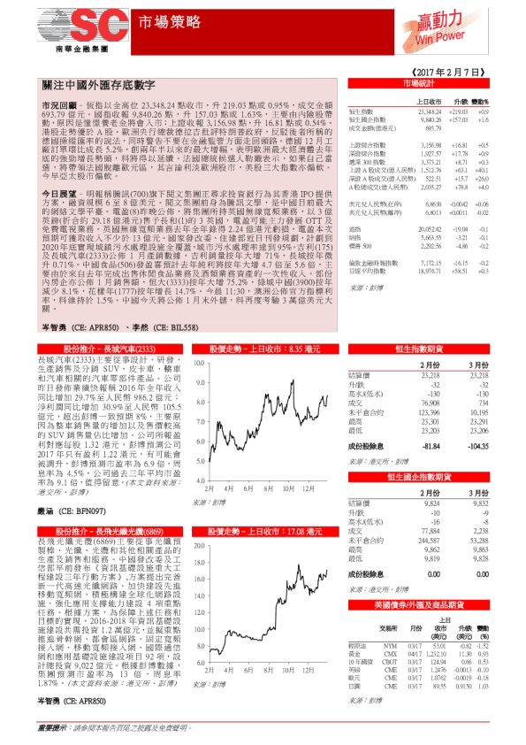 市场策略