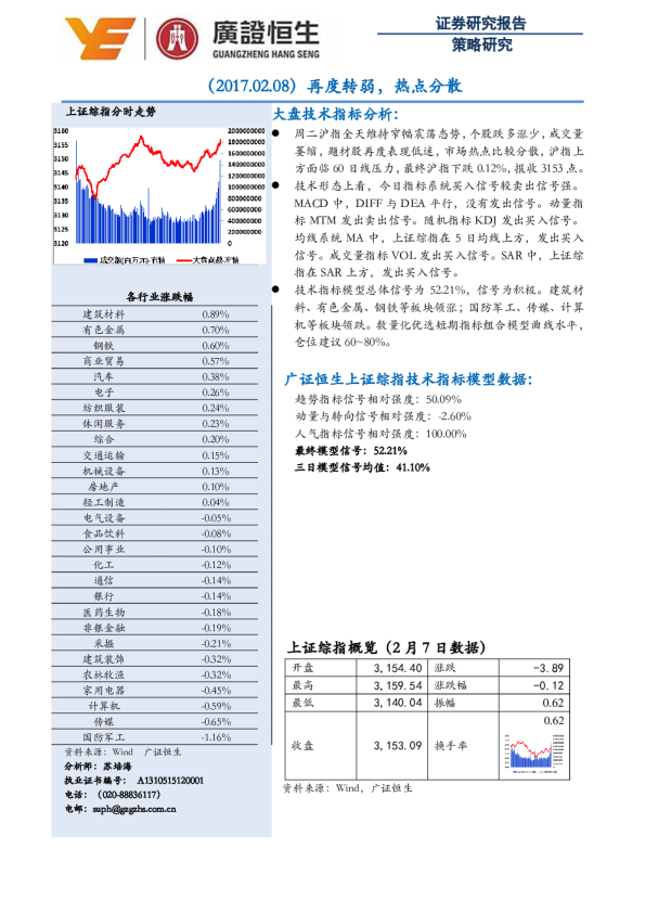 策略研究：再度转弱，热点分散