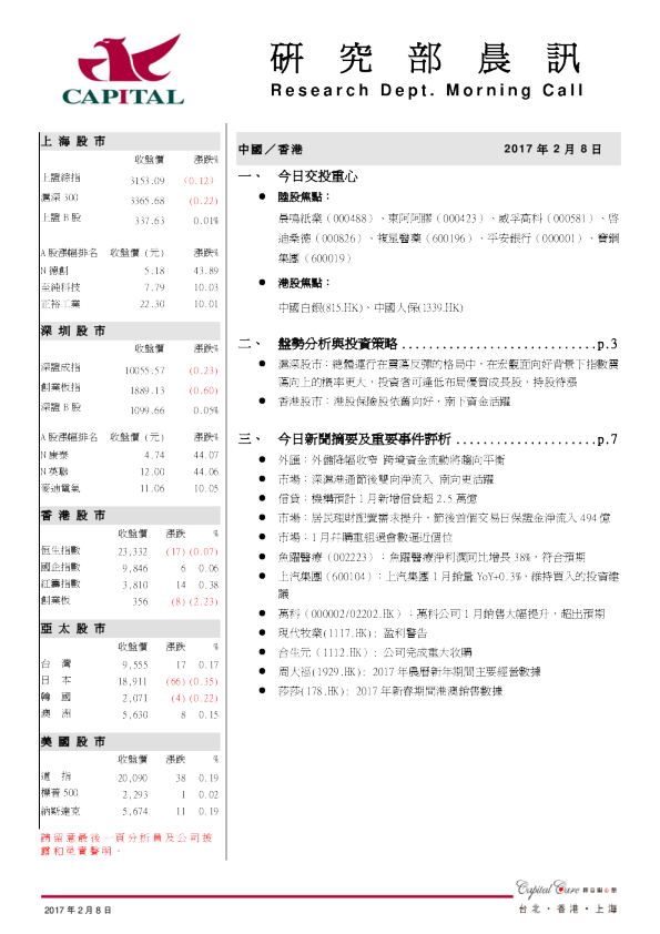 研究部晨讯