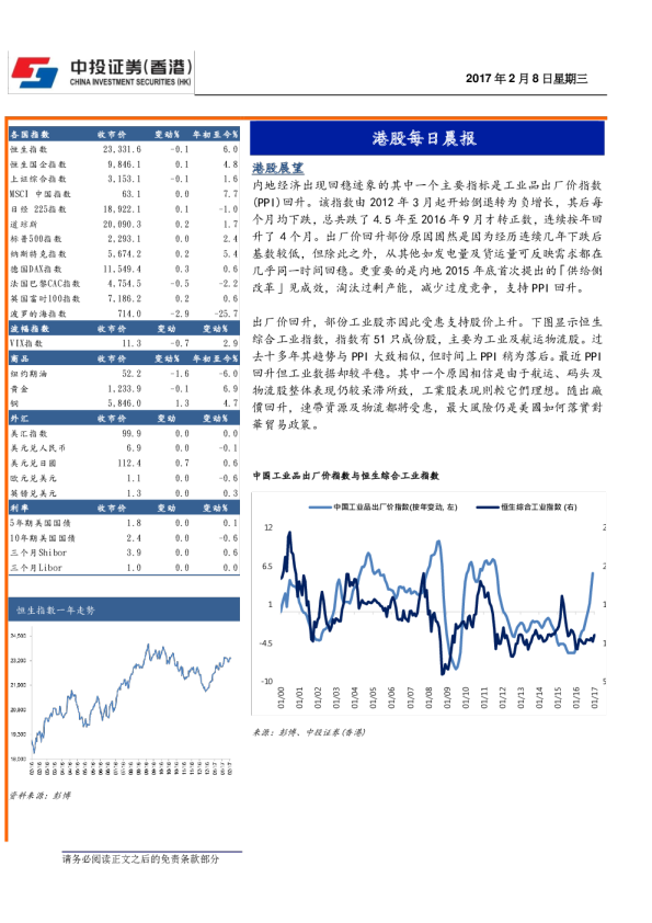 港股每日晨报