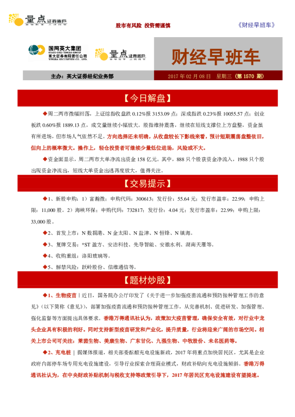 财经早班车（第1570期）