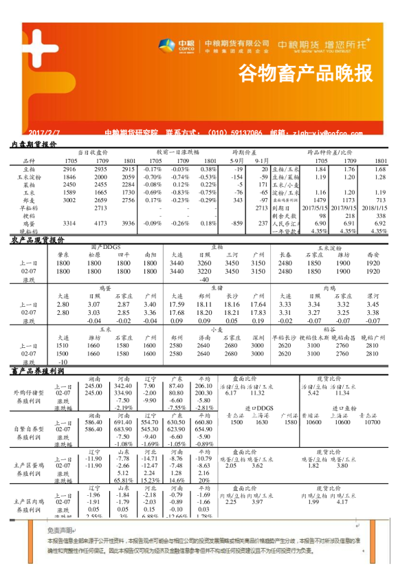 中粮期货谷物畜产品晚报
