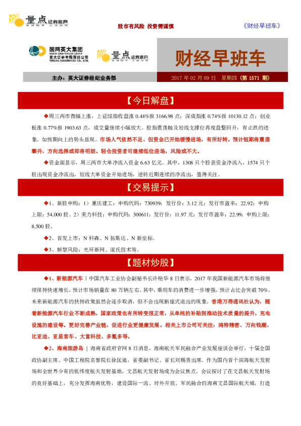 财经早班车（第1571期）